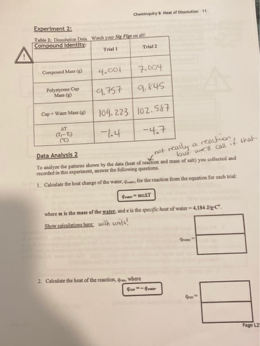 Solved Cheminquiry 8 Heat of Dissolution 11 Experiment 2: A | Chegg.com