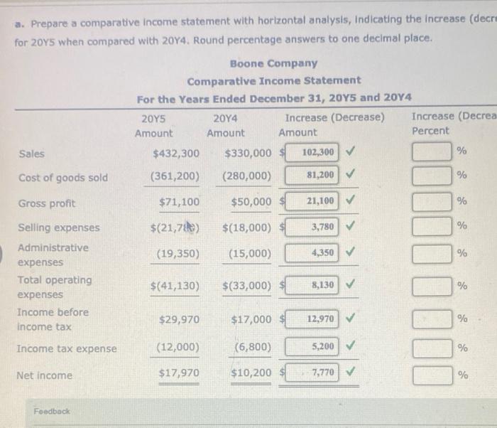 Solved a. Prepare a comparative Income statement with | Chegg.com