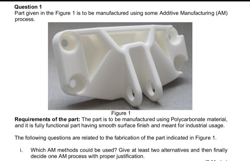 Solved In A Given Diagram, Which Additive Manufacturing | Chegg.com