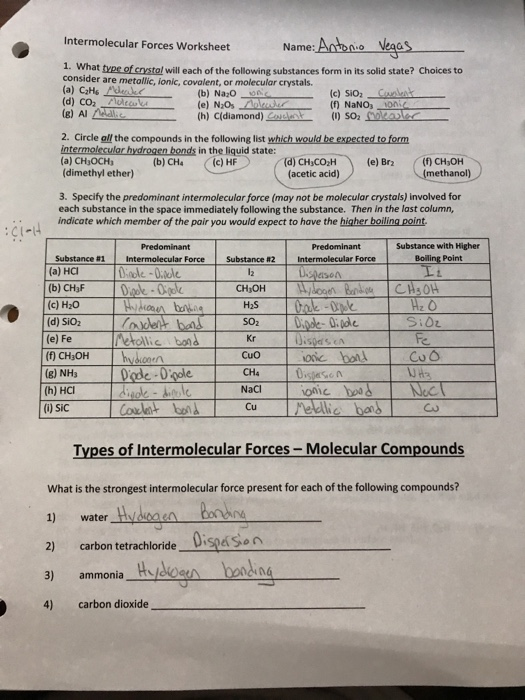 Intermolecular Forces Worksheet Name: Antonio Vegas | Chegg.com