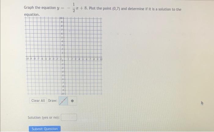 Solved Graph the equation y=−21x+8. Plot the point (0,7) and | Chegg.com