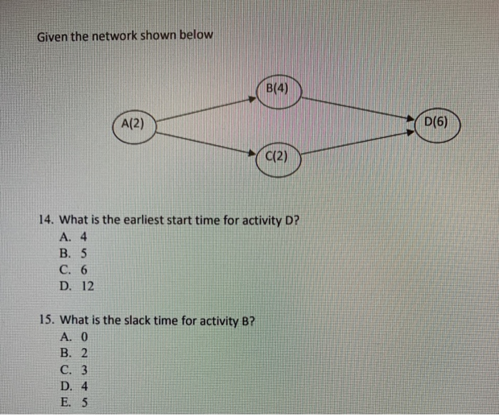 Solved Given The Network Shown Below - Bla) A(2) D(6) * C12) | Chegg.com