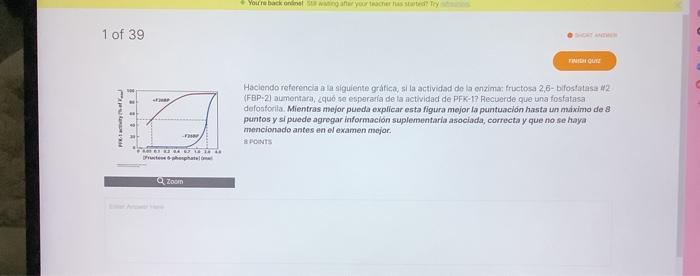 Heciendo reforencla a su siguiente gráflea, sil la actividad do la enzimar fructosa 2,6-bifostatasa 42. (FBP-2) aumentara, zq