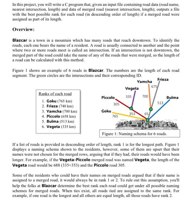 Solved In this project, you will write a C program that, | Chegg.com