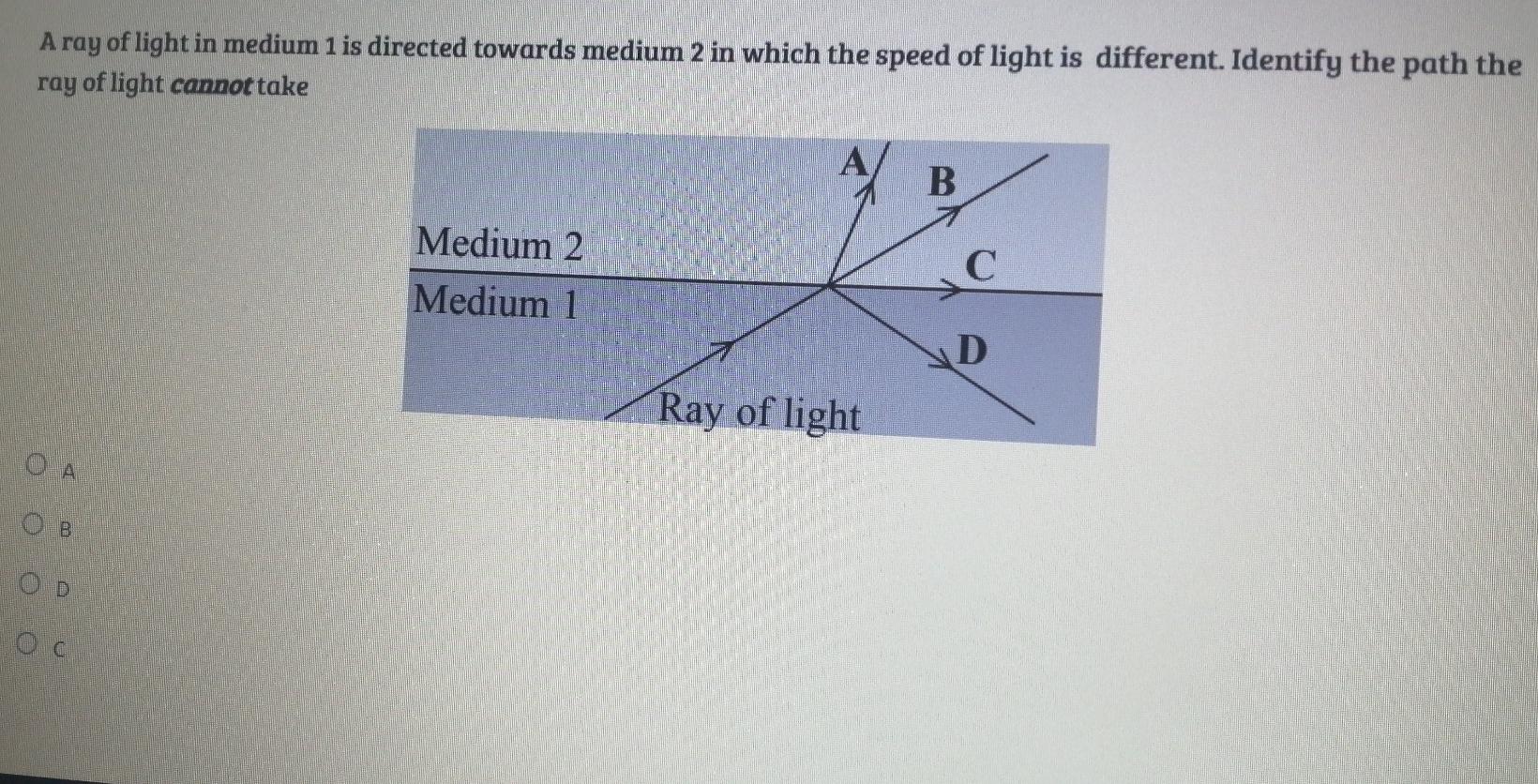 Solved A ray of light in medium 1 is directed towards medium | Chegg.com