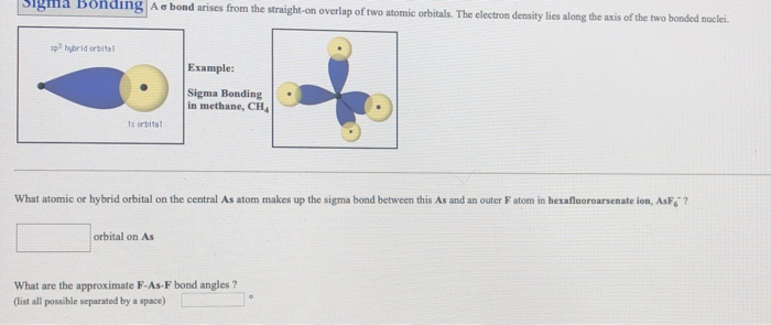 Solved Sigma bonding Ae bond arises from the straight-on | Chegg.com