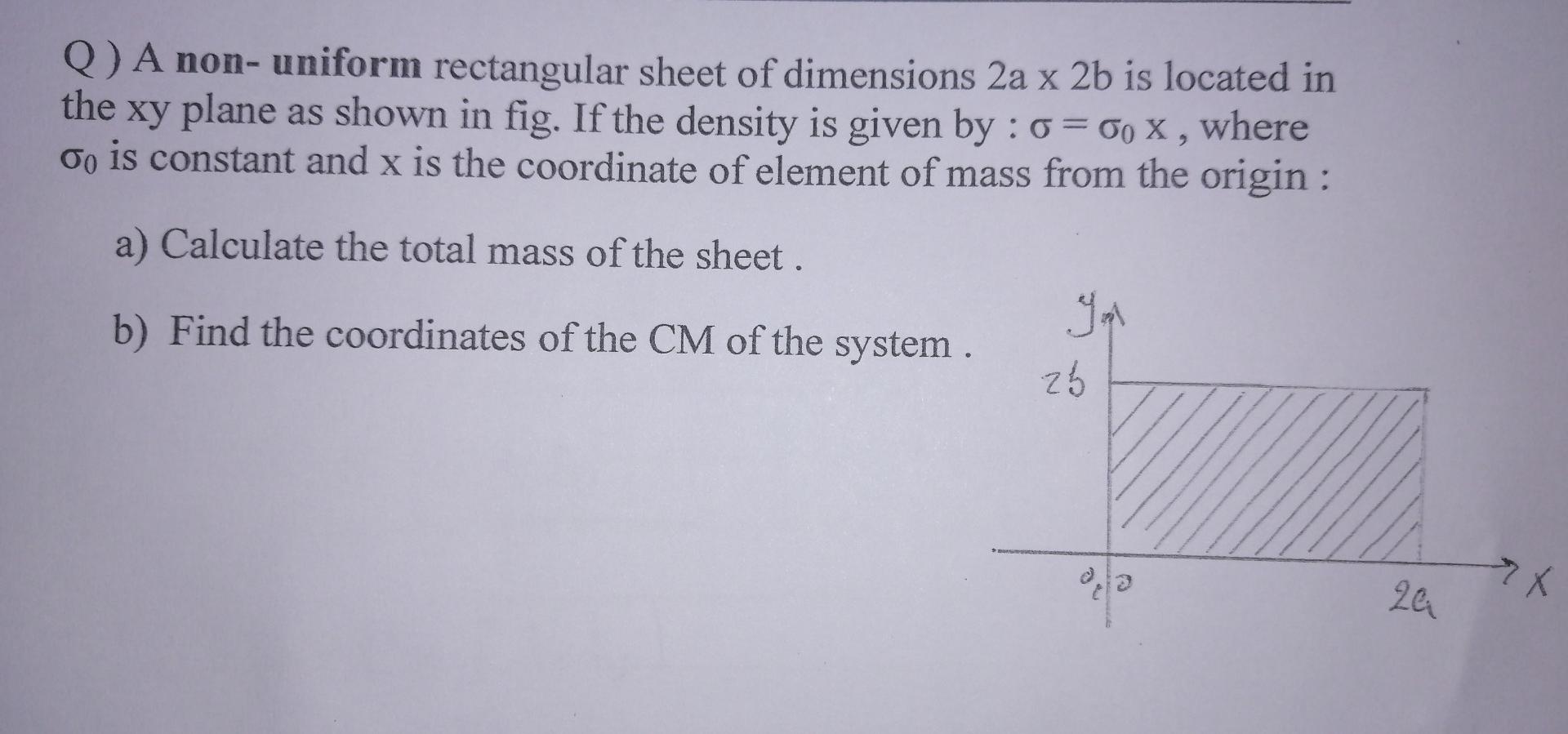 Solved Q) A non-uniform rectangular sheet of dimensions 2a x | Chegg.com