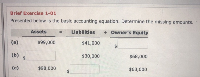 Solved Brief Exercise 1 01 Presented Below Is The Basic 7259