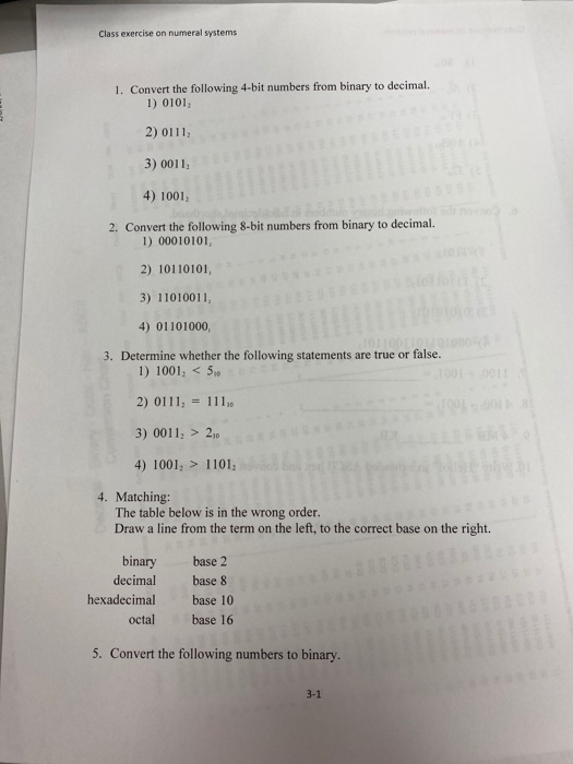 Solved Class exercise on numeral systems 1. Convert the | Chegg.com