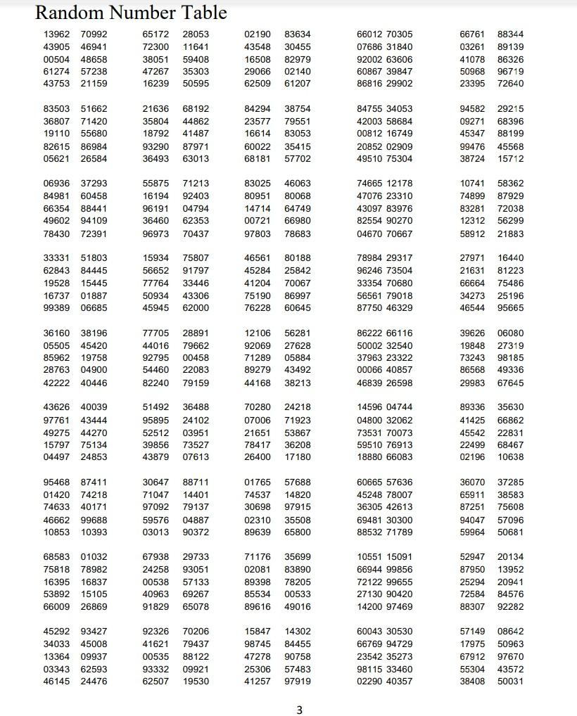 Solved 1. Use the provided random number table to select a | Chegg.com