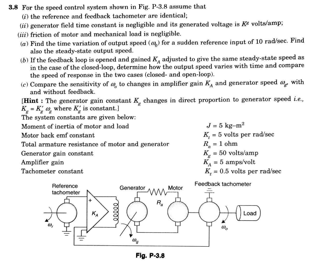 Solved 3.8 For the speed control system shown in Fig. P-3.8 | Chegg.com