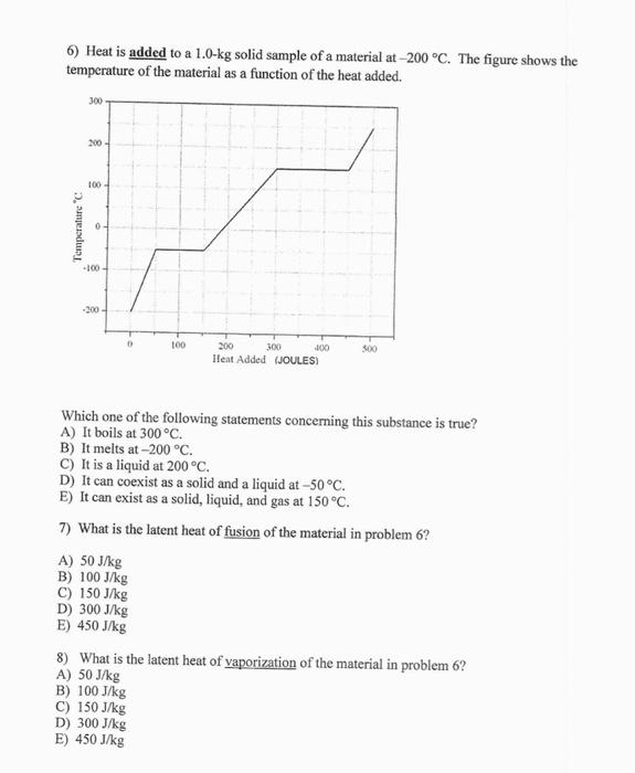 Solved 6) Heat is added to a 1.0-kg solid sample of a | Chegg.com