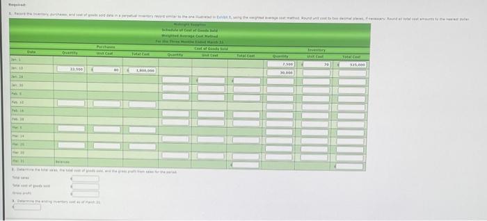 Weighted Average Cost Method with Perpetual Inventory | Chegg.com