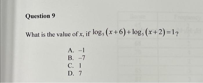 find the value of x if log base 5(x-7)=1