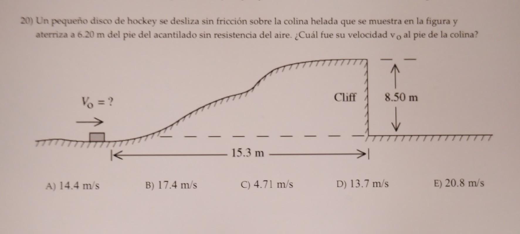 20) Un pequeño disco de hockey se desliza sin fricción sobre la colina helada que se muestra en la figura y aterriza a \( 6.2