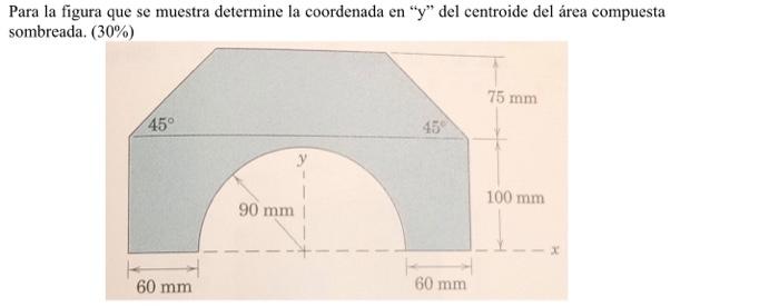 Para la figura que se muestra determine la coordenada en \( \mathrm{y} \) del centroide del área compuesta sombreada. \(