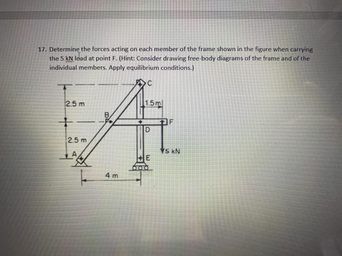 Solved 17. Determine the forces acting on each member of the | Chegg.com