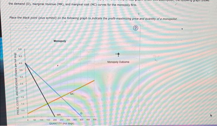 the demand (D), marginal revenue (MR), and marginal cost (MC) curves for the monopoly firm.
Place the black point (plus symbo