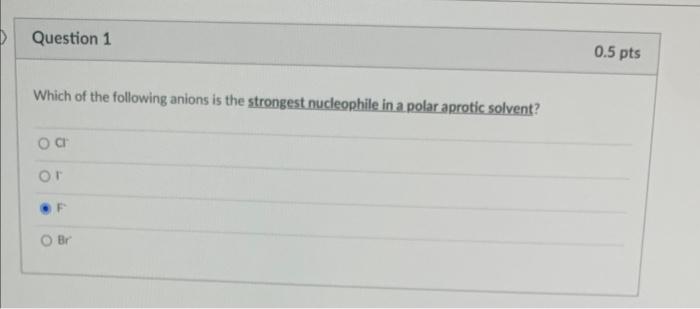 Which of the following anions is the strongest nucleophile in a polar aprotic solvent?