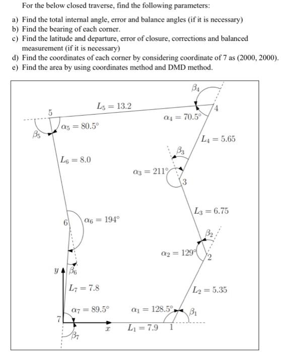 Solved For the below closed traverse, find the following | Chegg.com