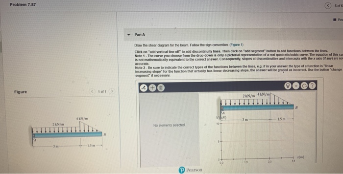 Solved Problem 7.87 Part A Draw the shear diagram for the | Chegg.com