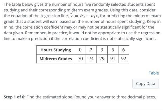 solved-the-table-below-gives-the-number-of-hours-five-chegg