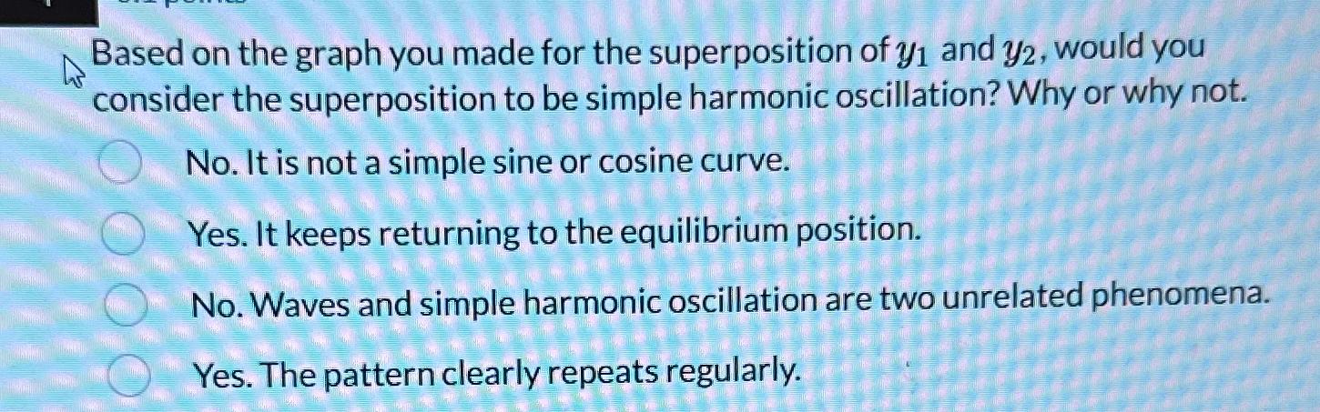Based on the graph you made for the superposition of | Chegg.com