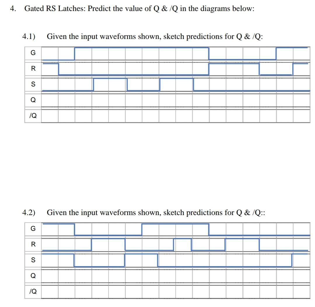 Solved Given The Input Waveforms Shown, Sketch Predictions | Chegg.com