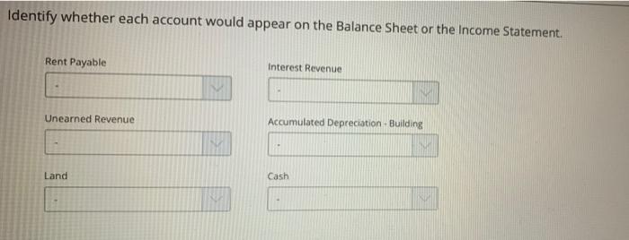 Solved Identify whether each account would appear on the | Chegg.com