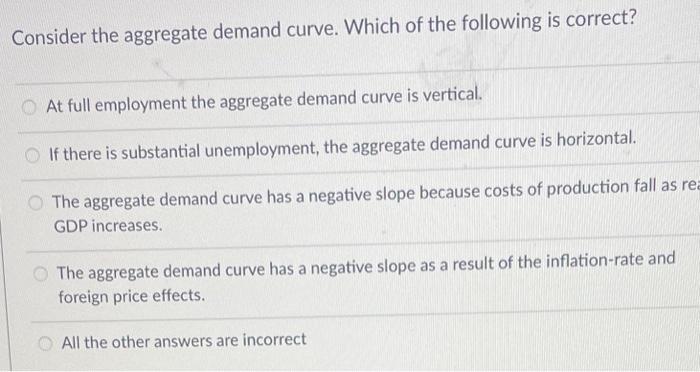 Solved Consider the aggregate demand curve. Which of the | Chegg.com