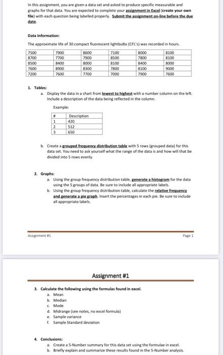 Solved In this assignment, you are given a data set and | Chegg.com