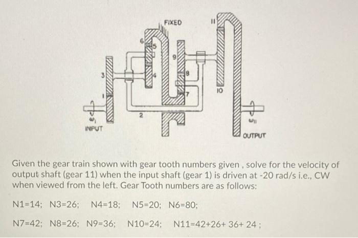 Solved FIXED 2 w INPUT OUTPUT Given the gear train shown | Chegg.com