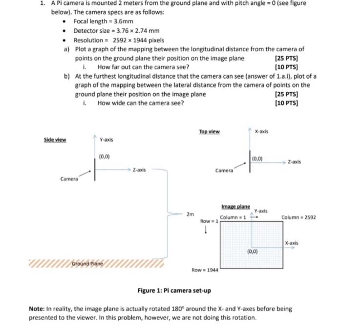 Solved Consider the same camera and the same mounting set-up | Chegg.com