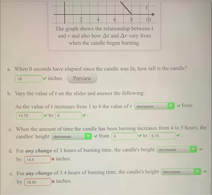 solved-an-18-inch-candle-is-lit-and-burns-at-a-constant-rate-chegg