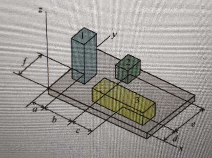 Solved a) Determine the x and y components of the center of | Chegg.com