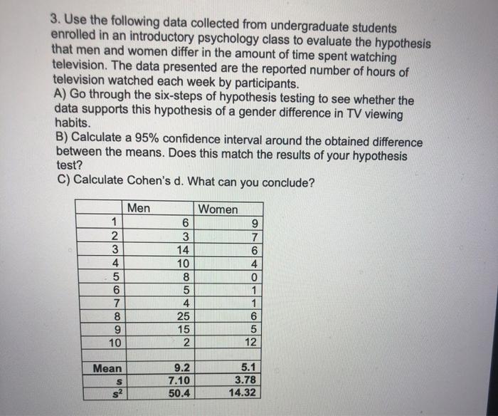 Solved 3. Use the following data collected from | Chegg.com