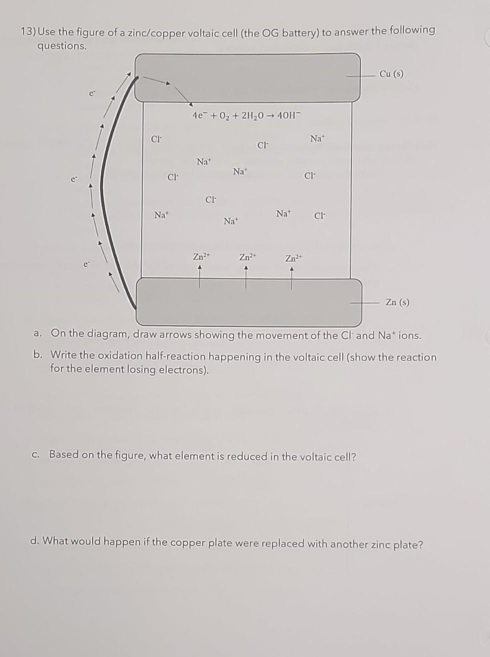 Solved 13) Use The Figure Of A Zinc/copper Voltaic Cell (the | Chegg.com