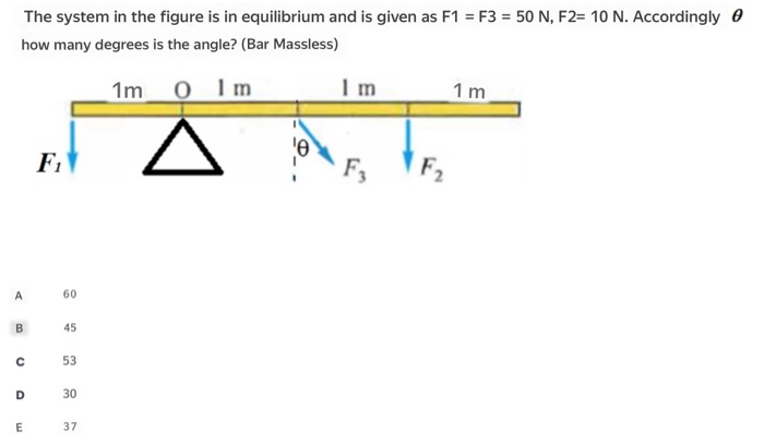 Solved The system in the figure is in equilibrium and is | Chegg.com