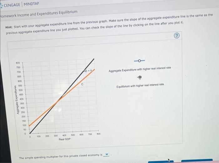 mework Income and Expenditures Equilibrium
Hint: Start with your aggregate expenditure line from the previous graph. Make sur