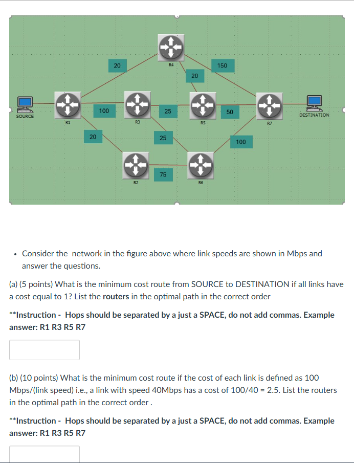 Solved - ﻿Consider the network in the figure above where | Chegg.com
