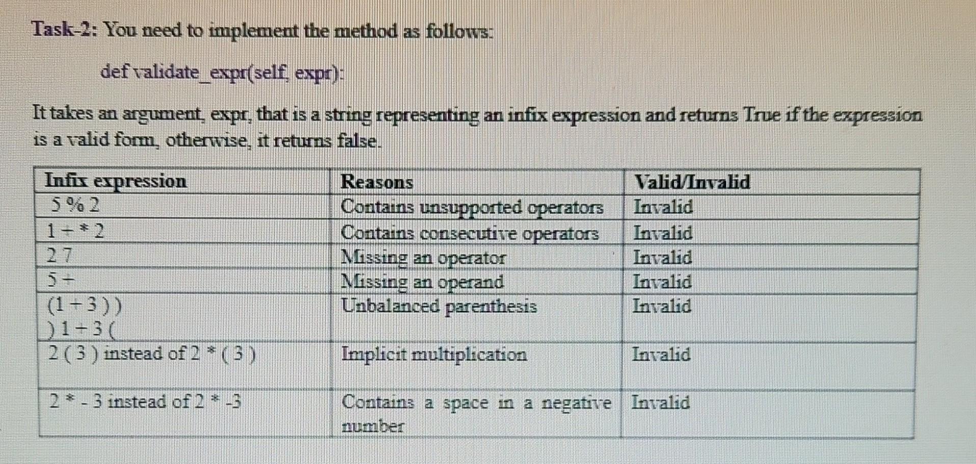 Solved in python. implement specified applications of Stack | Chegg.com