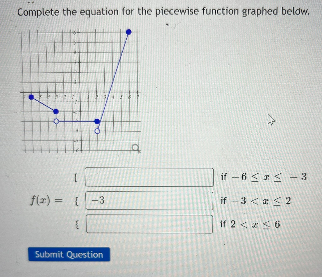 Solved Complete the equation for the piecewise function | Chegg.com