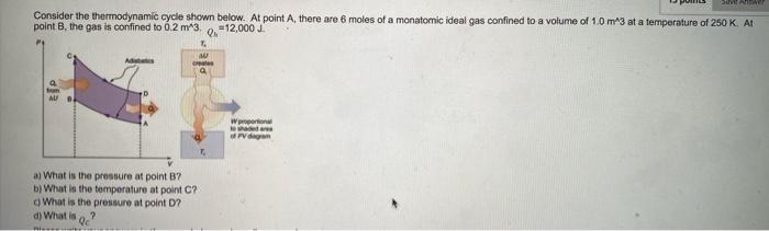 Solved SM Consider the thermodynamic cycle shown below. At | Chegg.com