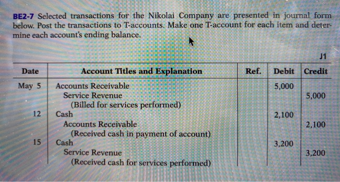売れ筋ランキングも Solved Company Nikolai the for transactions Selected BE2-7 ビジネス・経済