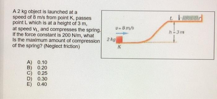 Solved A 2 Kg Object Is Launched At A Speed Of 8 M S From Chegg Com