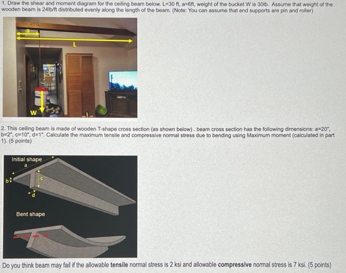 Solved 1. Draw the shear and moment diagram for the ceiling | Chegg.com