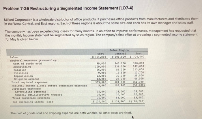 Restructuring Income Statement Solved Problem 7-26 Restructuring a Segmented Income | Chegg.com