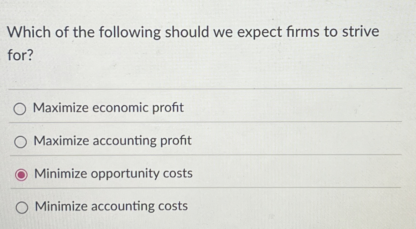Solved Which of the following should we expect firms to | Chegg.com
