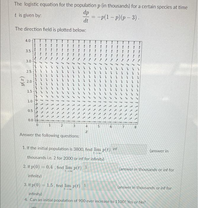 Solved The logistic equation for the population p (in | Chegg.com