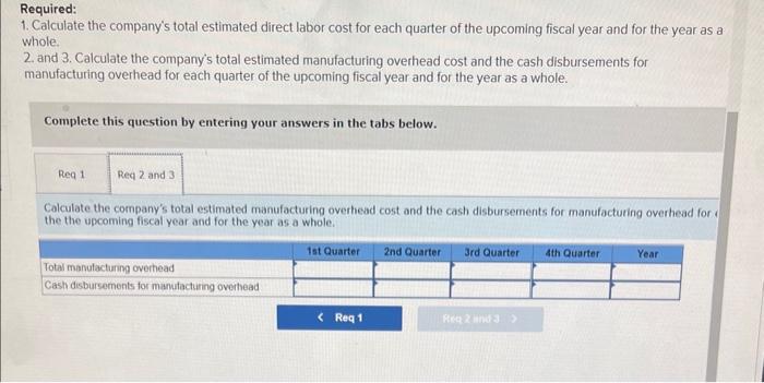 Solved Exercise 8-11 (Algo) Cash Budget Analysis [LO8-8] A | Chegg.com